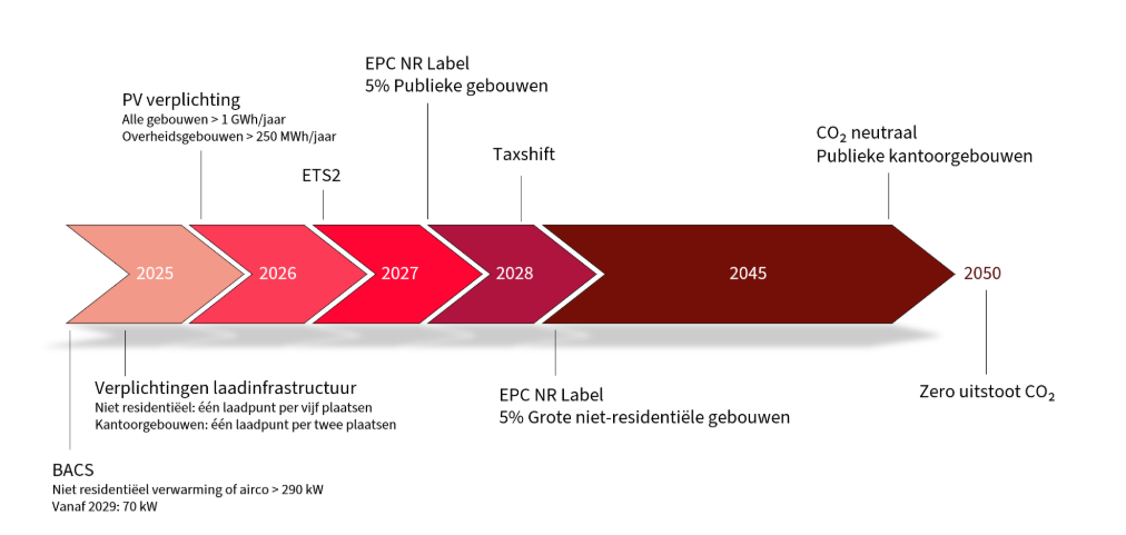 Schermafbeelding 2026 06 02 121240
